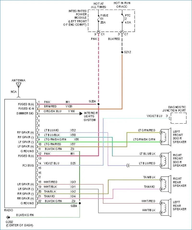 2004 Dodge Ram 1500 Radio Wiring Diagram Gallery Wiring Diagram Sample
