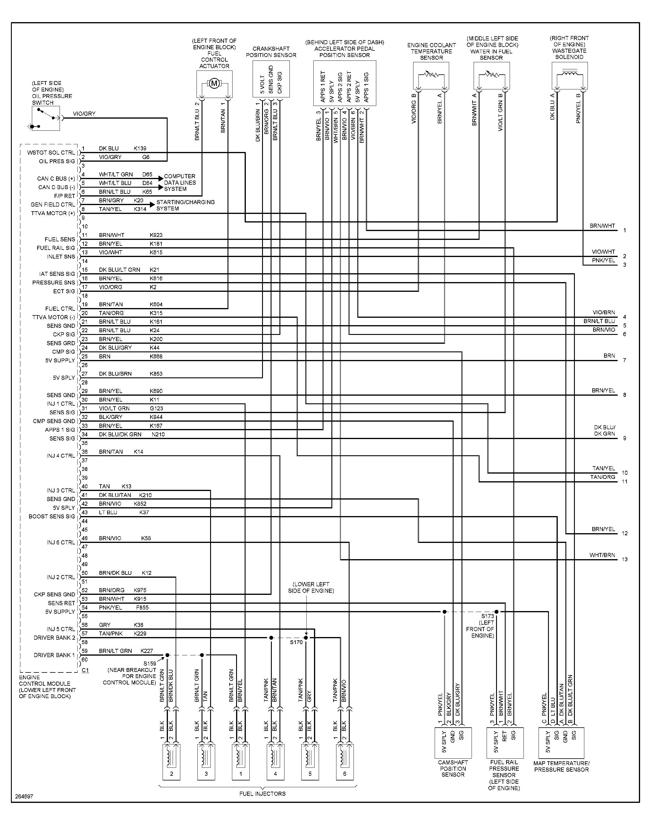 2004 Dodge Ram 2500 Wiring Schematics
