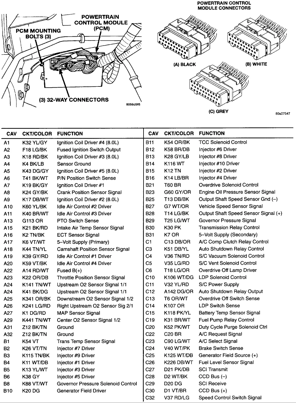 2004 Dodge Ram Pcm Wiring Diagram