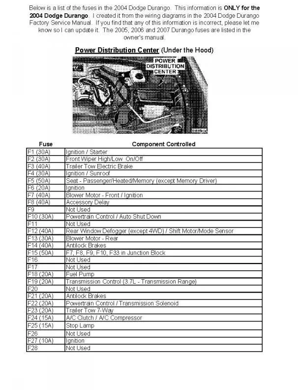2004 Durango Fuse Box Diagram