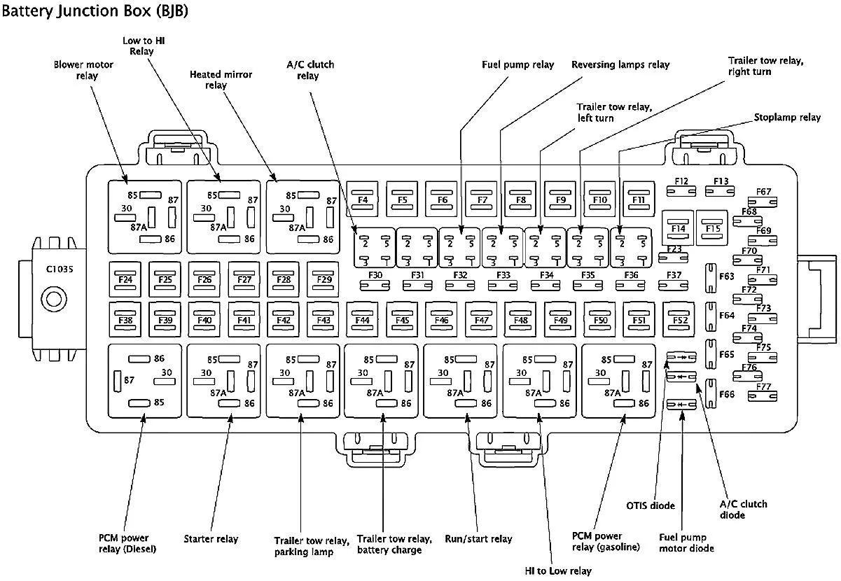 2004 F350 Running Lights Won T Turn Off Ford Truck Enthusiasts Forums