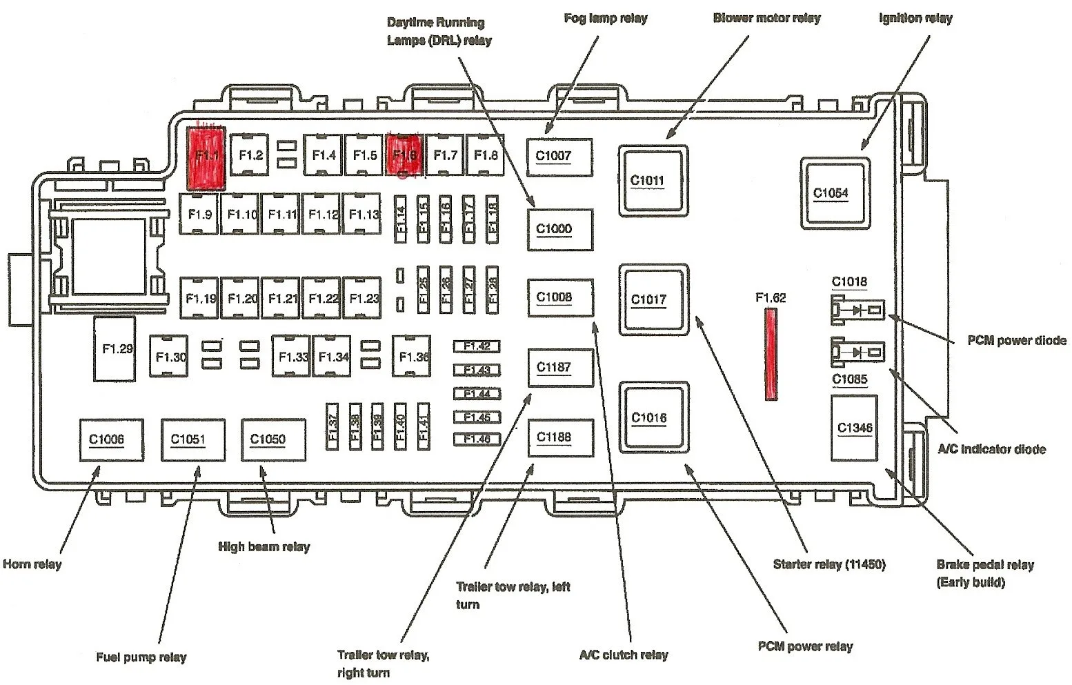 2004 Ford Explorer Fuse Box Diagram Under Hood