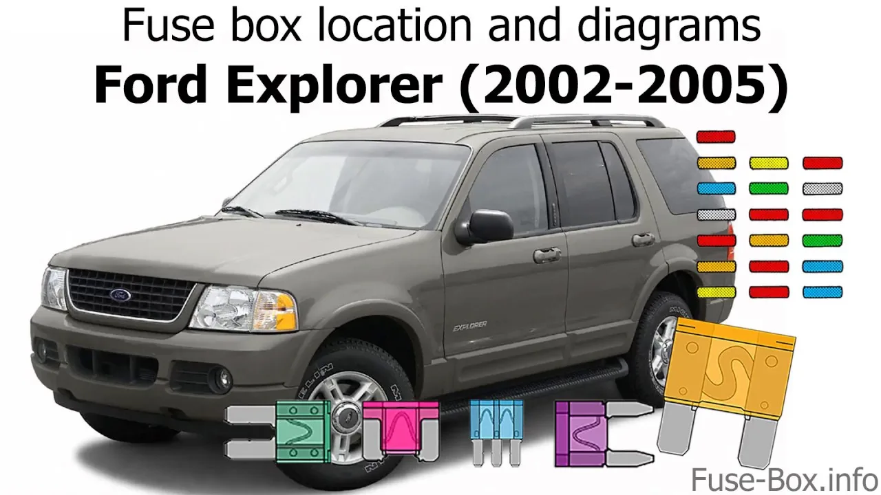 2004 Ford Explorer Interior Parts Diagram Cabinets Matttroy
