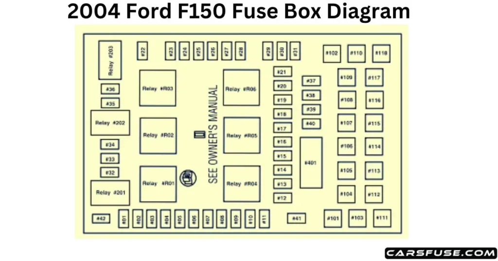 2004 Ford F150 Fuse Box Diagram