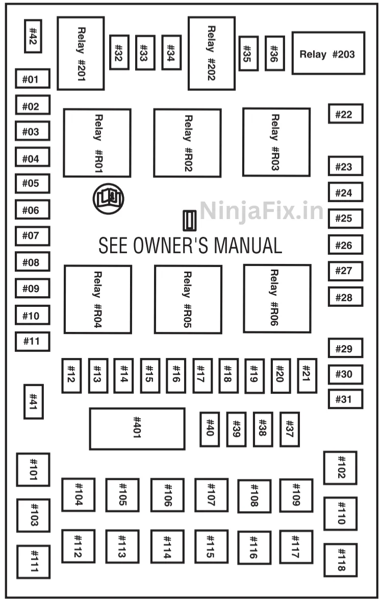 2004 Ford F150 Fuse Box Diagram Ninja Fix