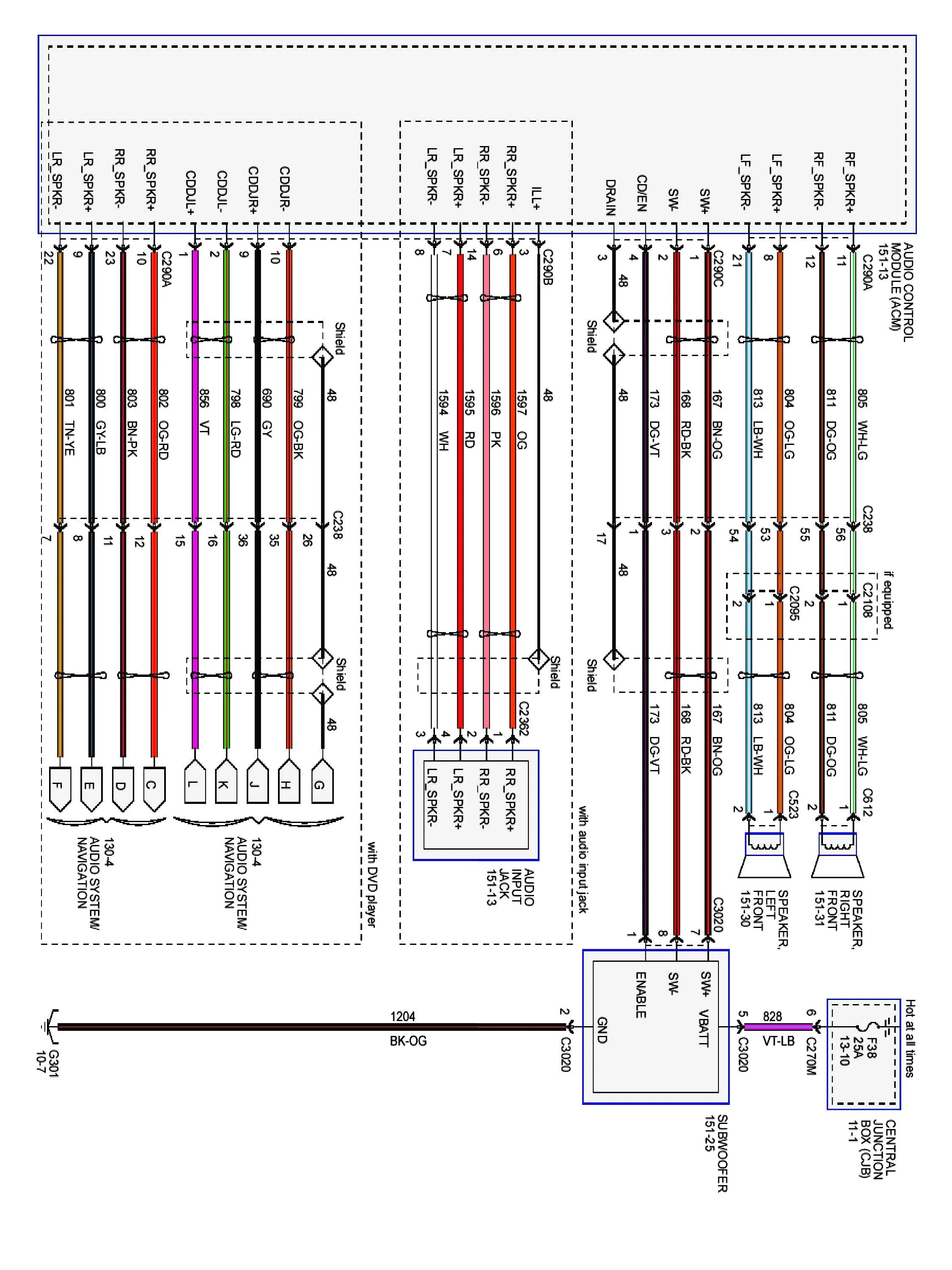 2004 Ford F250 Radio Wiring Diagram Collection Wiring Diagram Sample