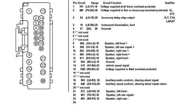 2004 Ford Stereo Wiring Diagram Images