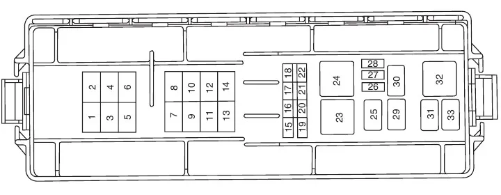 2004 Ford Taurus Ses Fuse Box Diagram