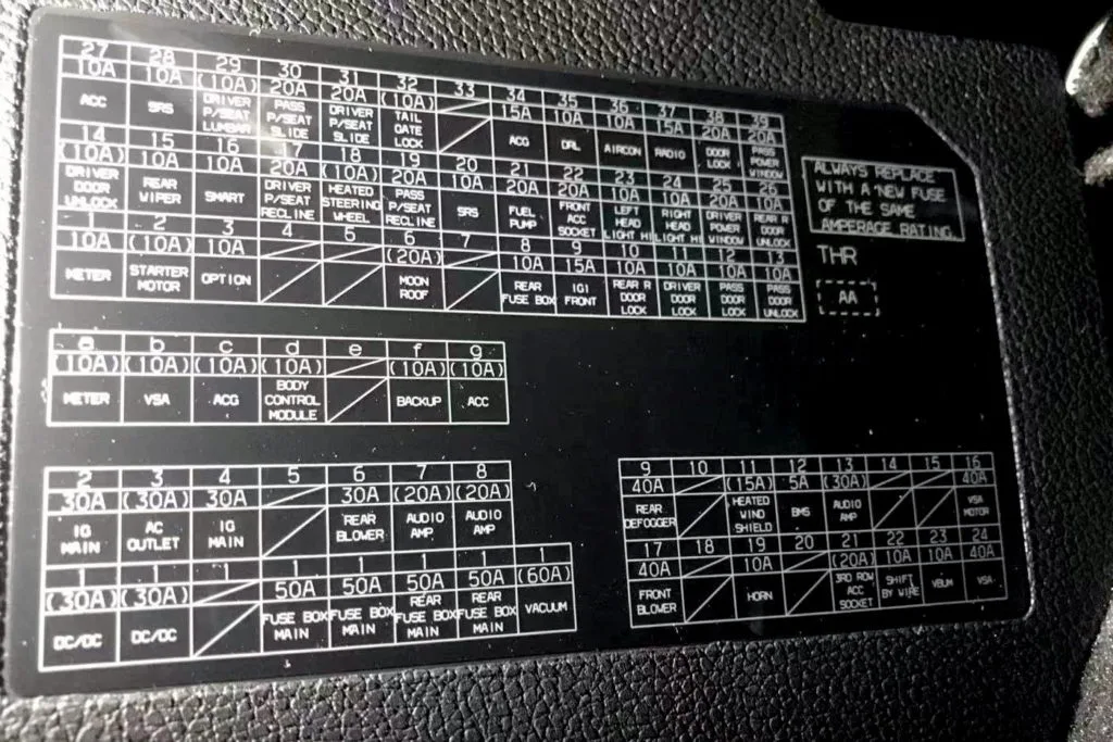 2004 Fuse Box Diagram Engine Compartment F 350