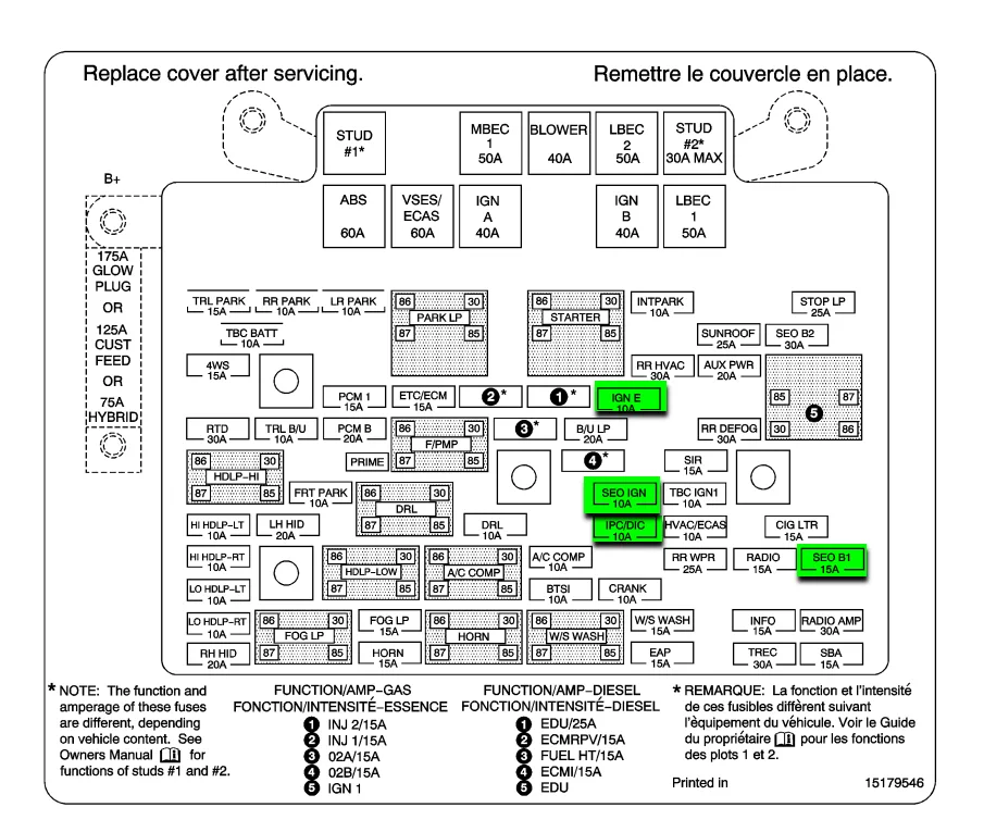2004 Gmc Sierra Fuse Box Diagram