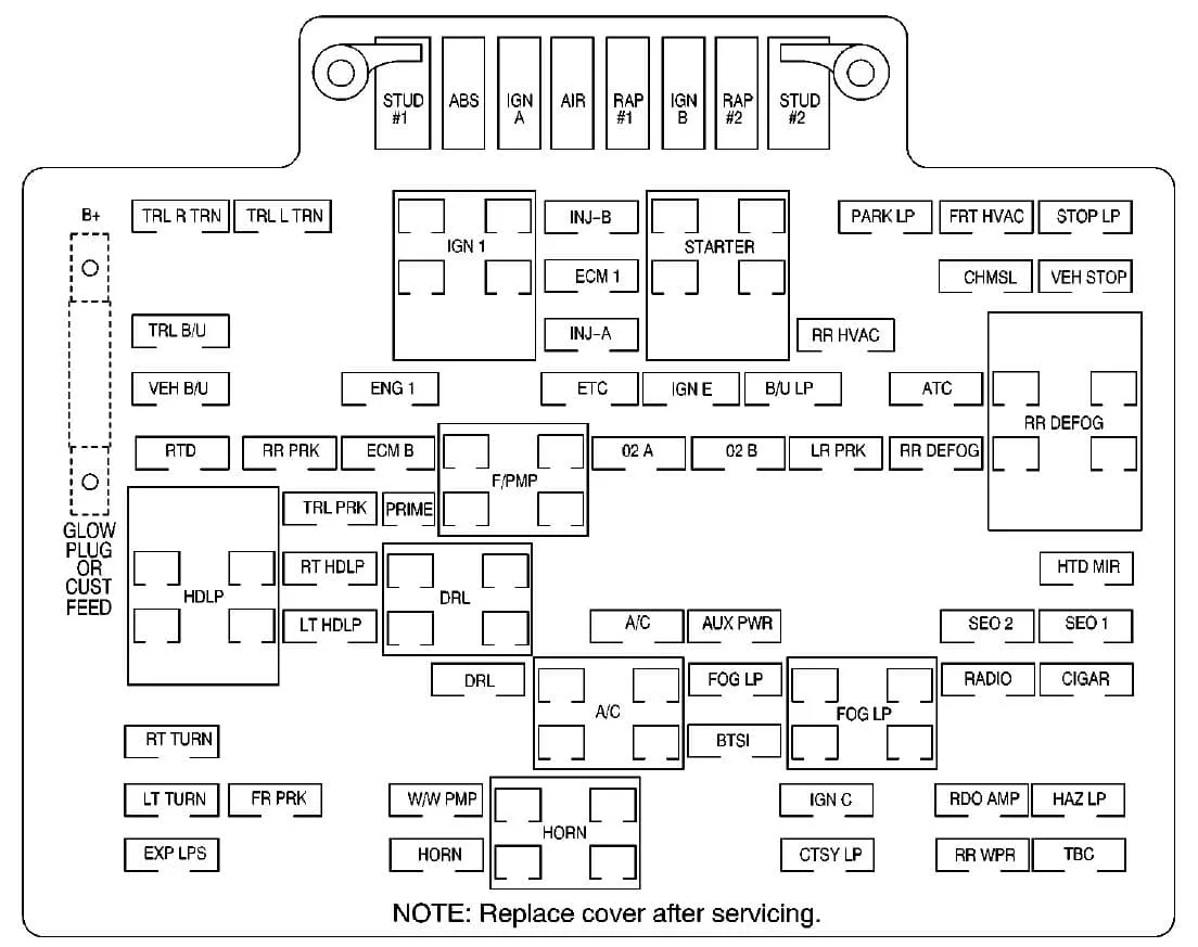 2004 Gmc Yukon Denali Fuse Box Diagram Colin Rutherford