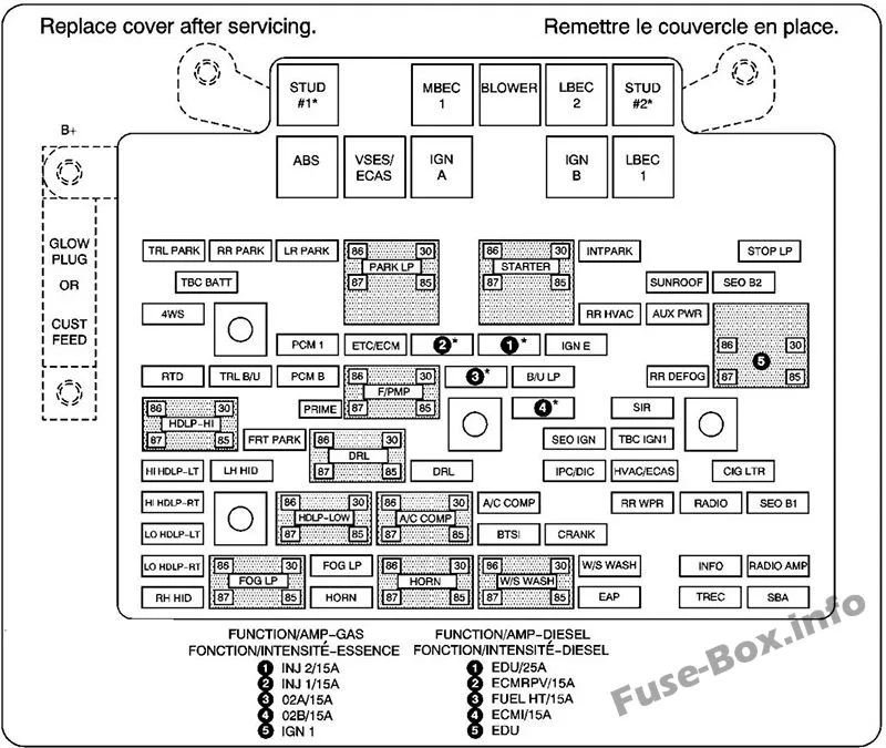 2004 Gmc Yukon Denali Fuse Box Diagram Colin Rutherford