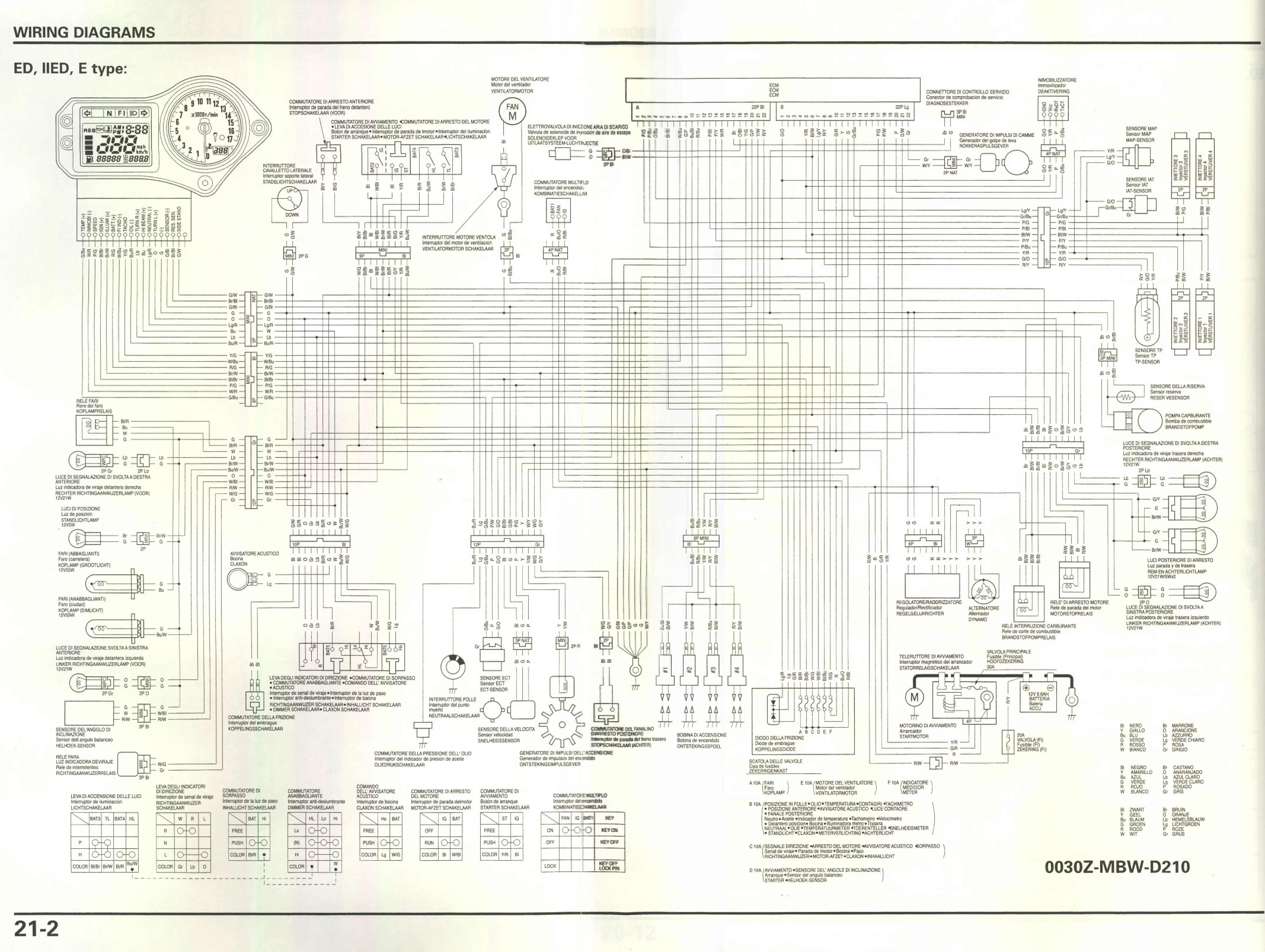 2004 Honda Cbr 600 F4I Wiring Diagram Wiring Digital And Schematic