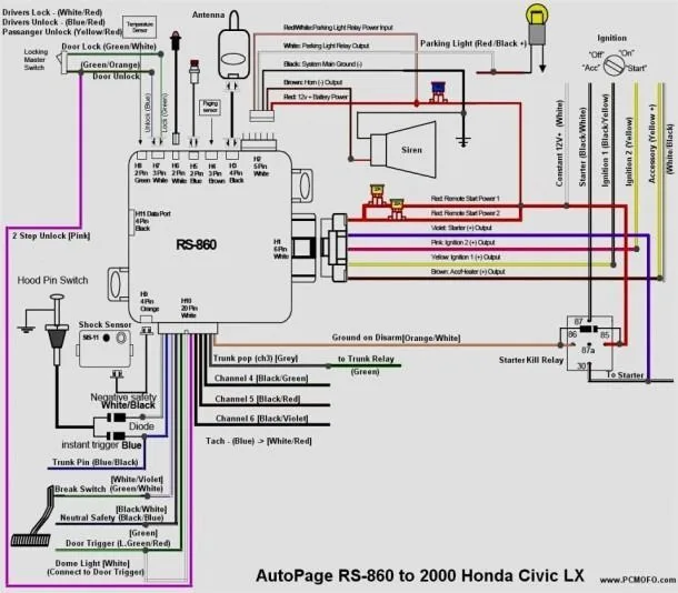2004 Honda Civic Radio Wiring Diagram
