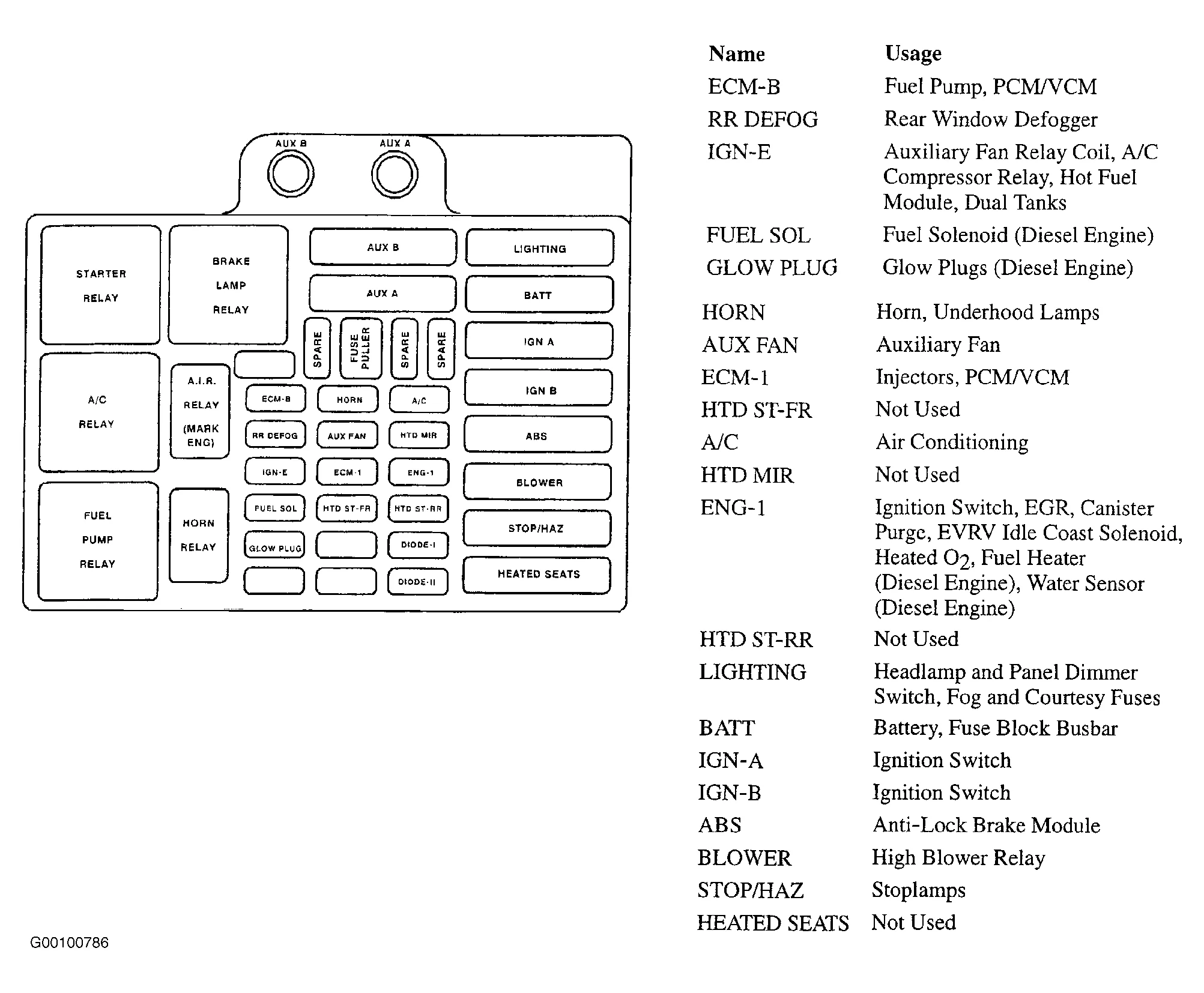 2004 Honda Civic Radio Wiring Diagram Database