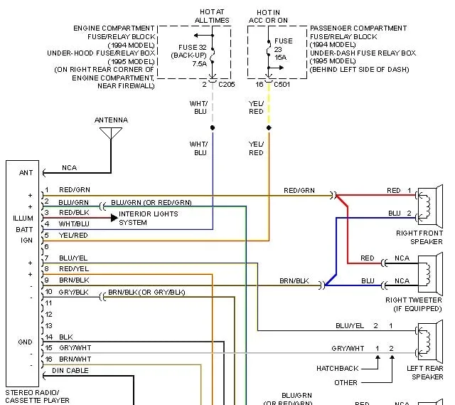 2004 Honda Civic Radio Wiring Diagram Database