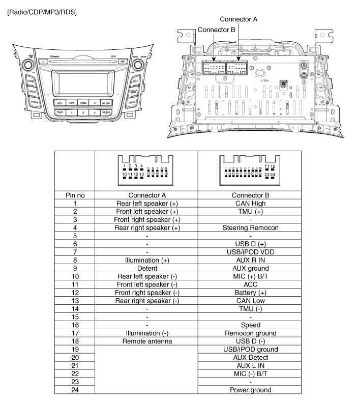 2004 Hyundai Elantra Wiring Diagram Database