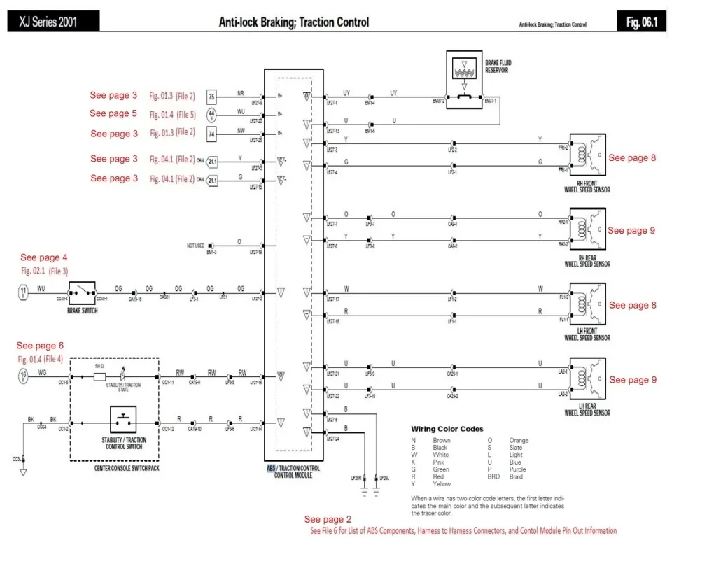 2004 Jaguar Xjr Wiring Diagram Wiring Diagram