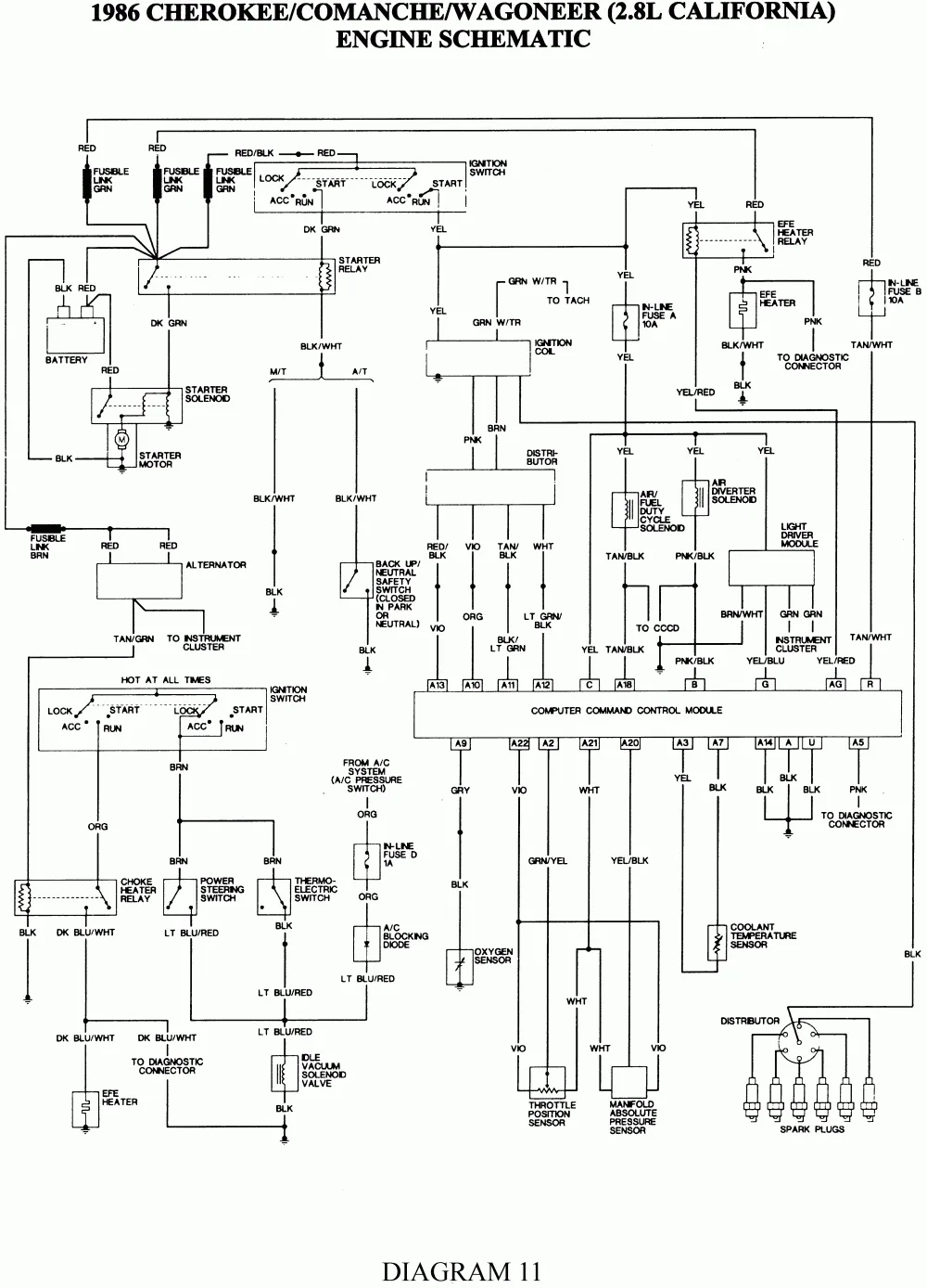 2004 Jeep Cherokee Radio Wiring Diagram Homemadeal