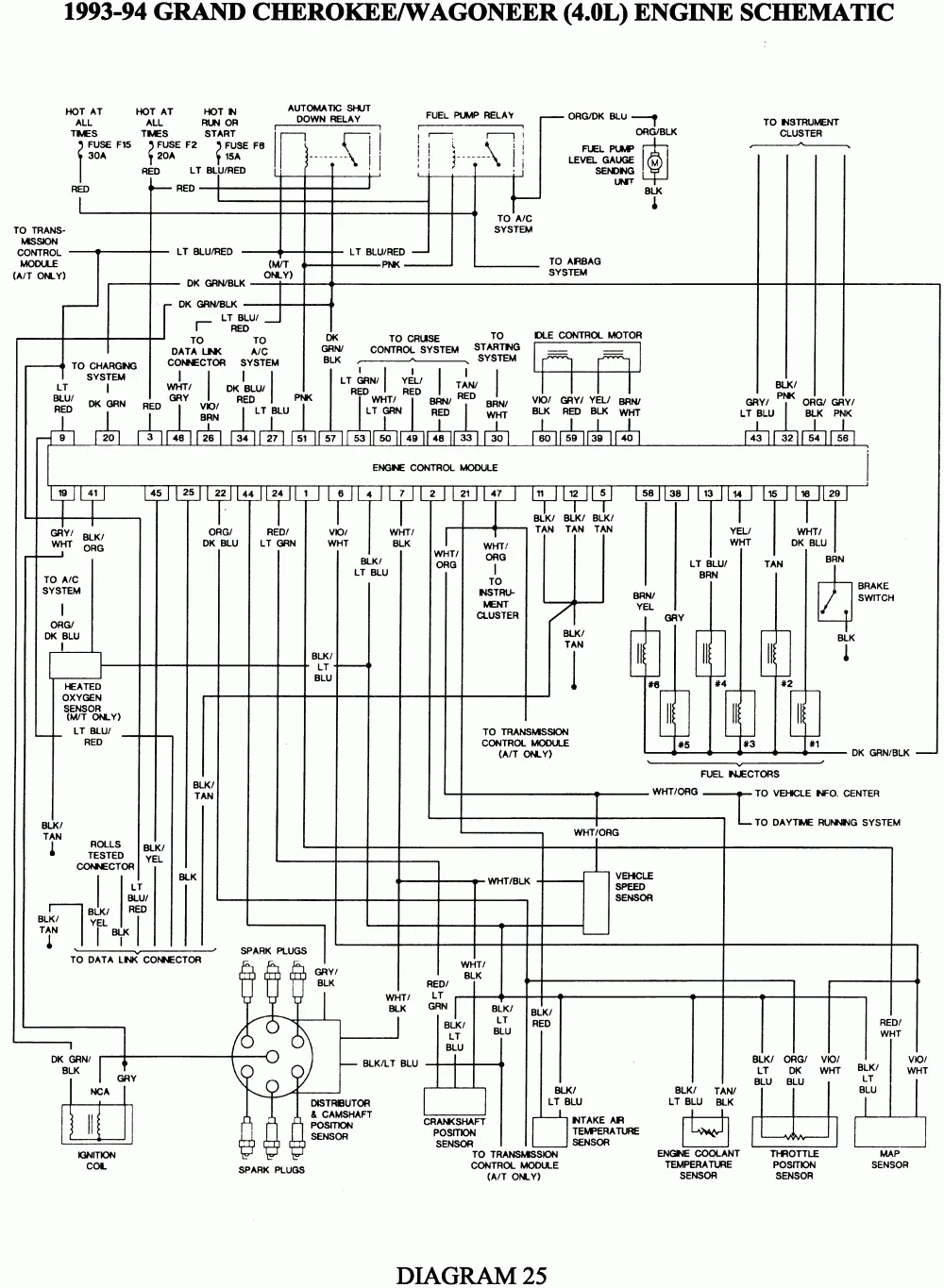 2004 Jeep Cherokee Radio Wiring Diagram Homemadeal