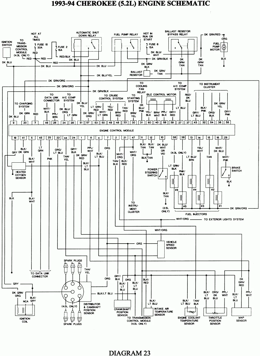2004 Jeep Grand Cherokee Door Wiring Harness Diagram 2004 Jeep Grand Cherokee Driver Door