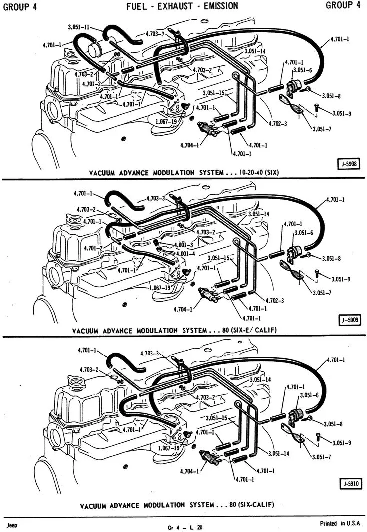 2004 Jeep Wrangler 4 0 Vacuum Hose Diagram And Sizes 1999 Je