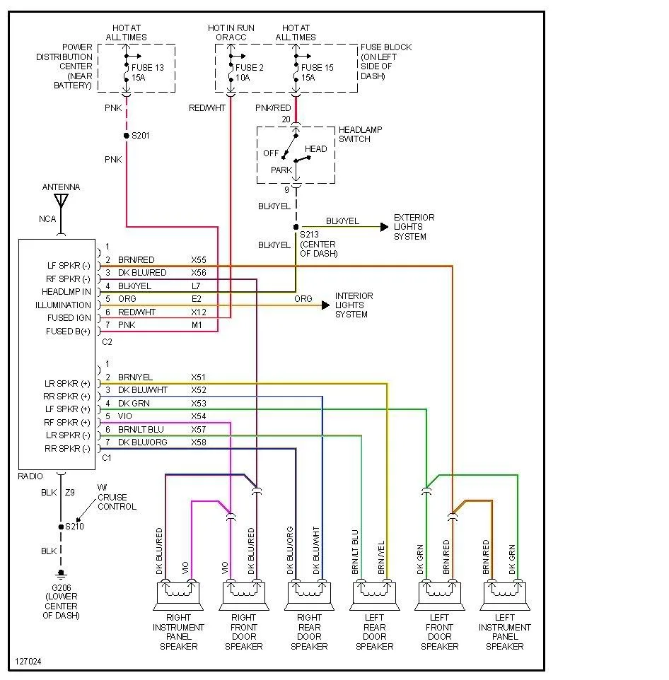 2004 Jeep Wrangler Factory Wiring Diagram