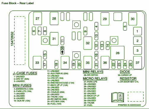 2004 Kia Optima Fuse Box Diagram Motogurumag