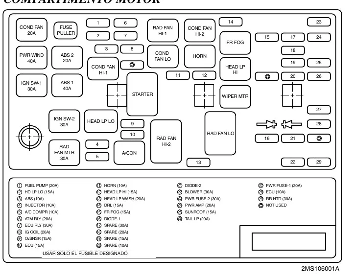 2004 Kia Optima Fuse Box Diagram Startmycar