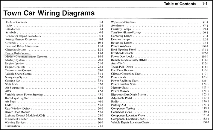 2004 Lincoln Town Car Original Wiring Diagrams