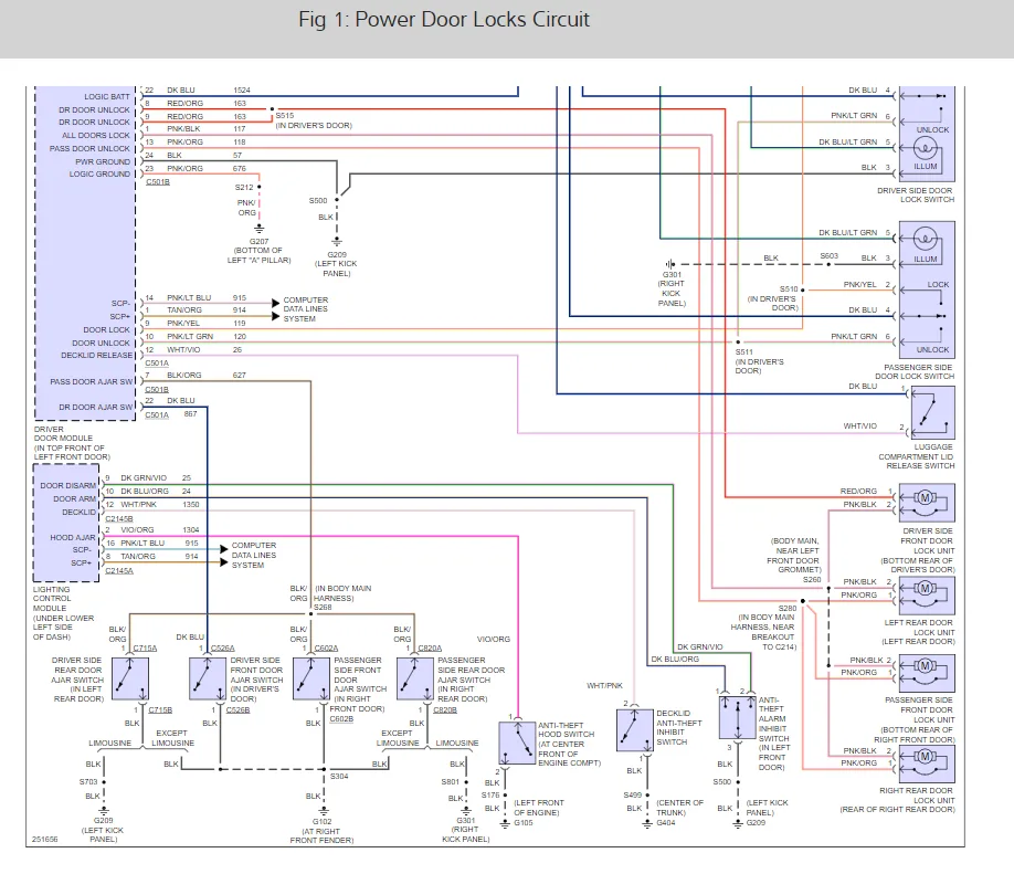 2004 Lincoln Town Car Wiring Diagrams Wiring Diagram