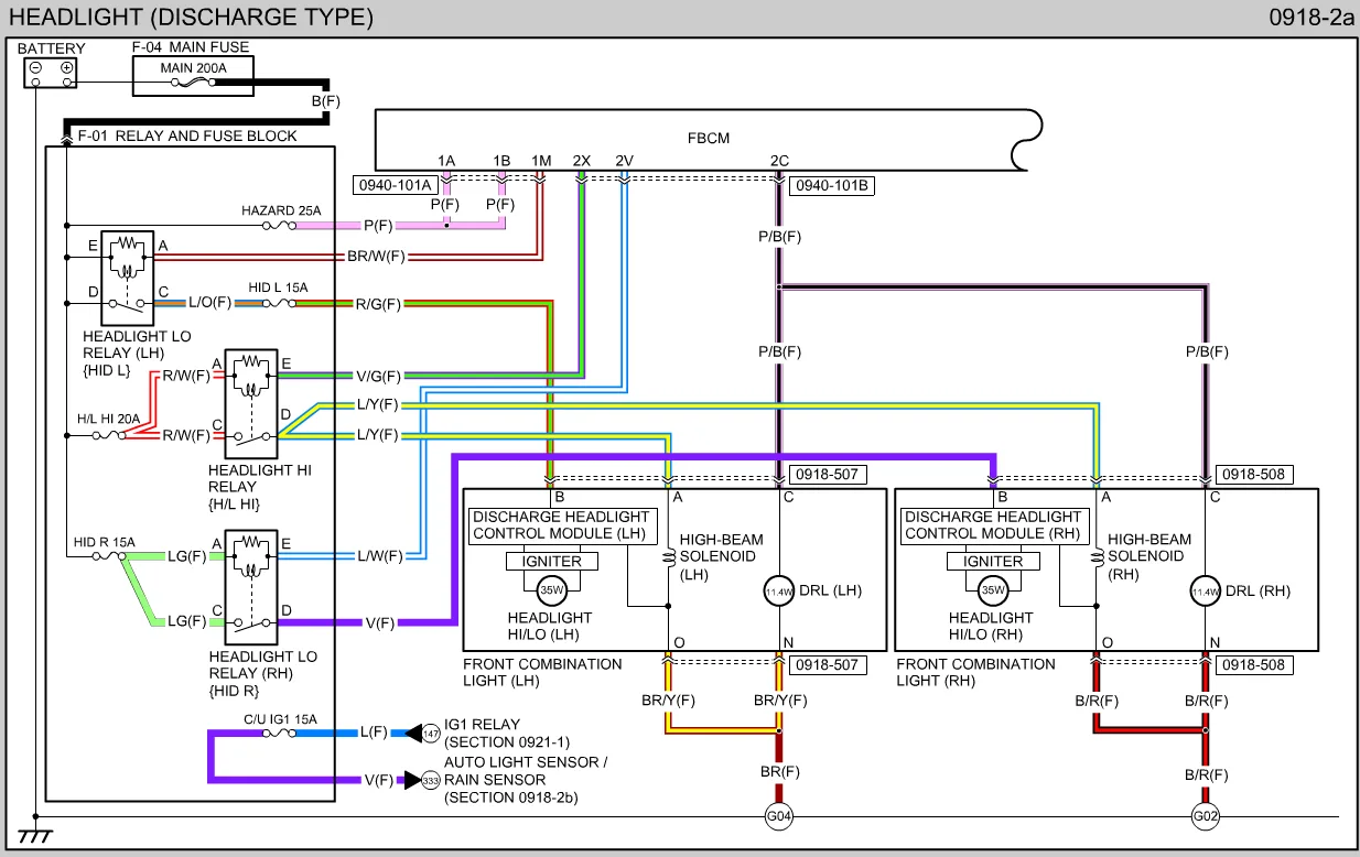 2004 Mazda 6 Headlight Wiring Diagram Wiring Diagram