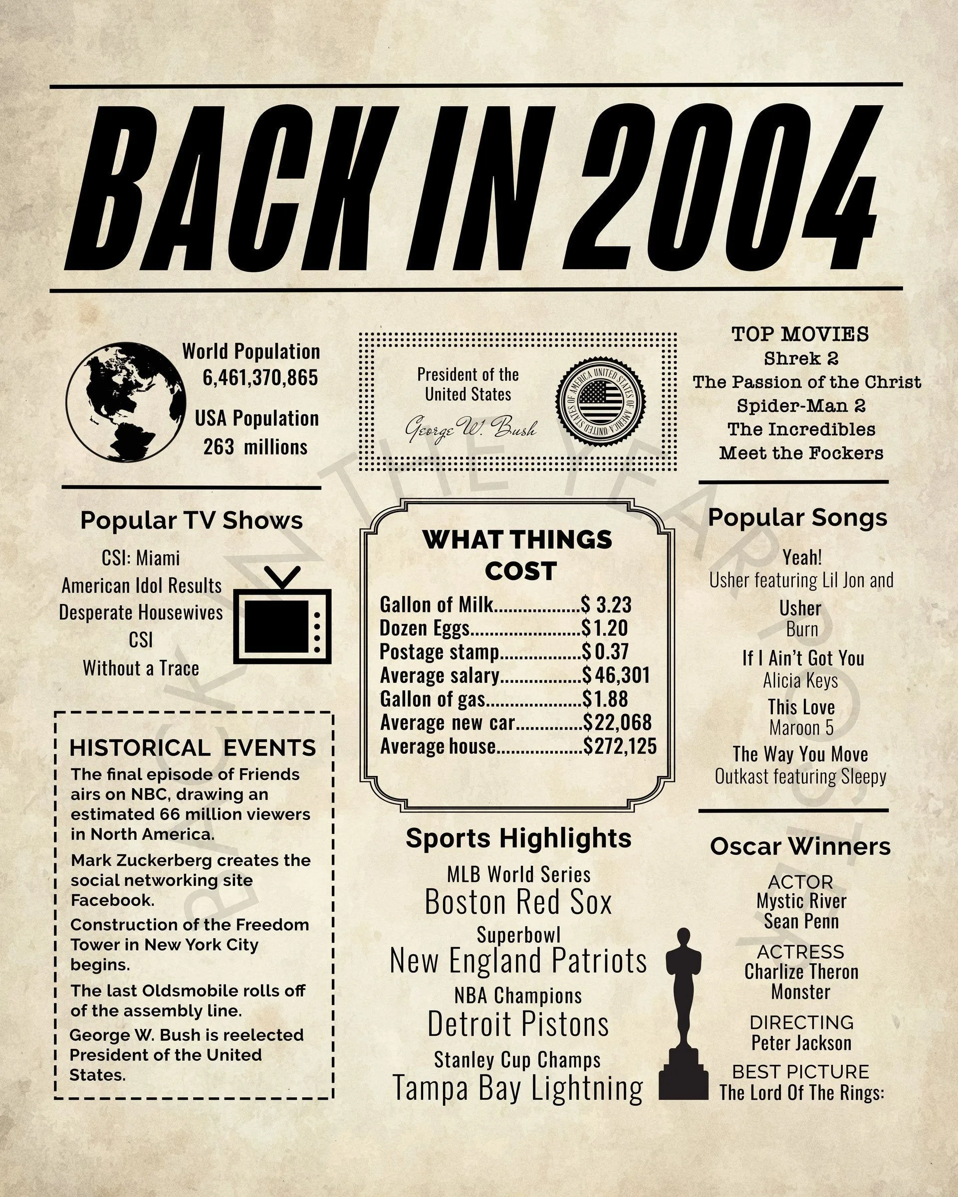 2004 Newspaper Poster Birthday Poster Printable Time Capsule 2004 The Year 2004 Instant