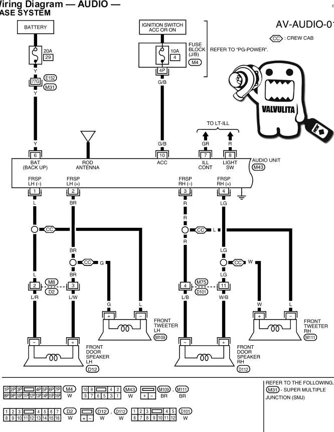2004 Nissan Frontier Wiring Diagram Database