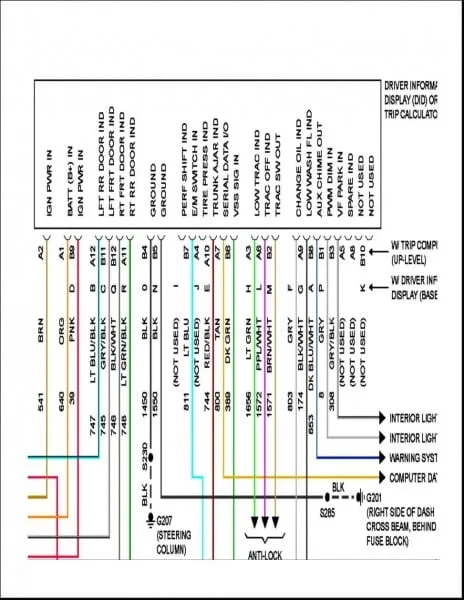 2004 Pontiac Grand Am Wiring Diagram