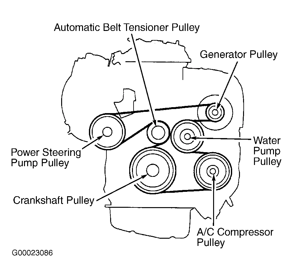 2004 Serpentine Belt Diagram