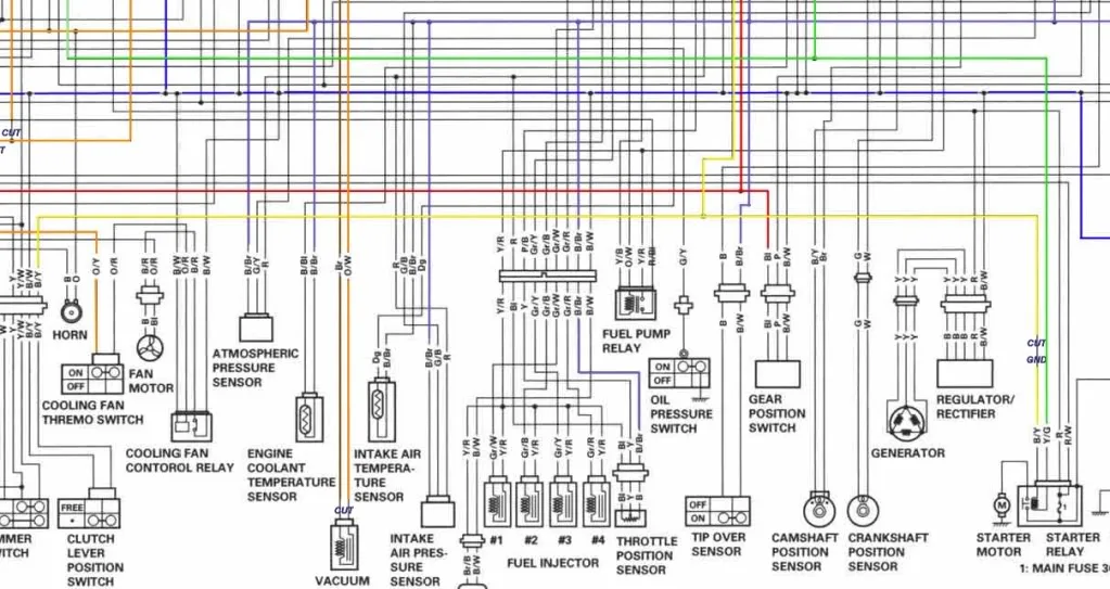 2004 Suzuki Katana 600 Wiring Diagram Collection