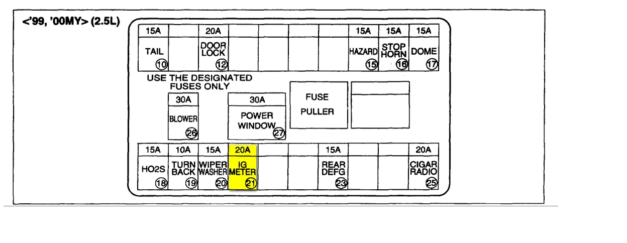 2004 Suzuki Xl7 Fuse Box Diagram Wiring Diagram