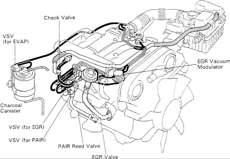 2004 Toyota 4Runner Engine Diagram