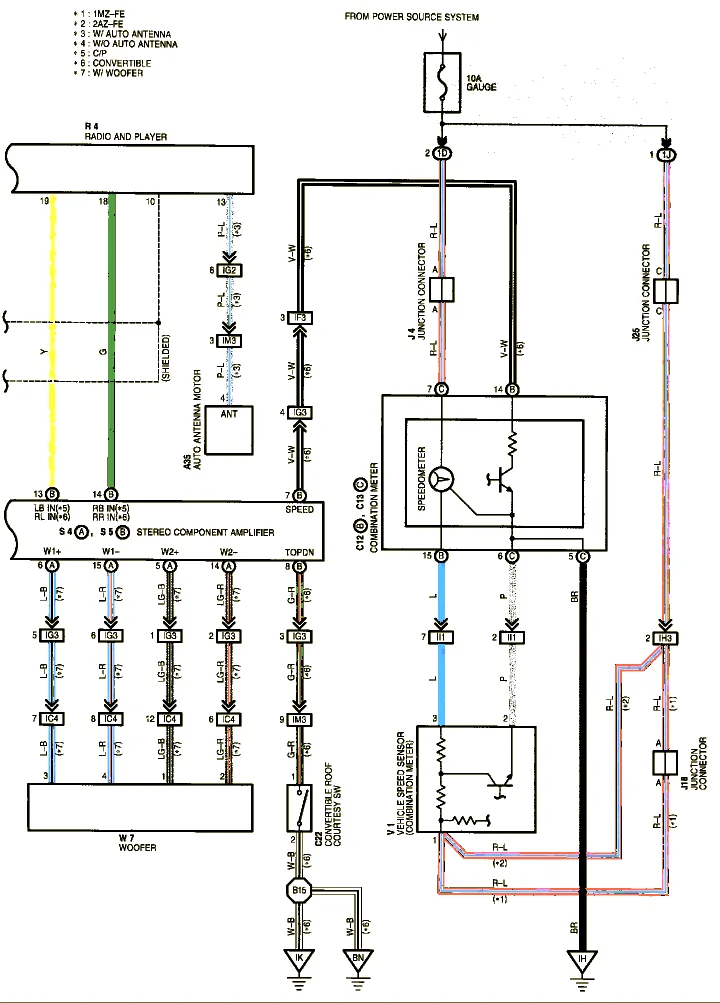 2004 Toyota Camry Wiring Diagram Pdf 2003 Toyota Camry User Wiring Diagram Wiring Diagram