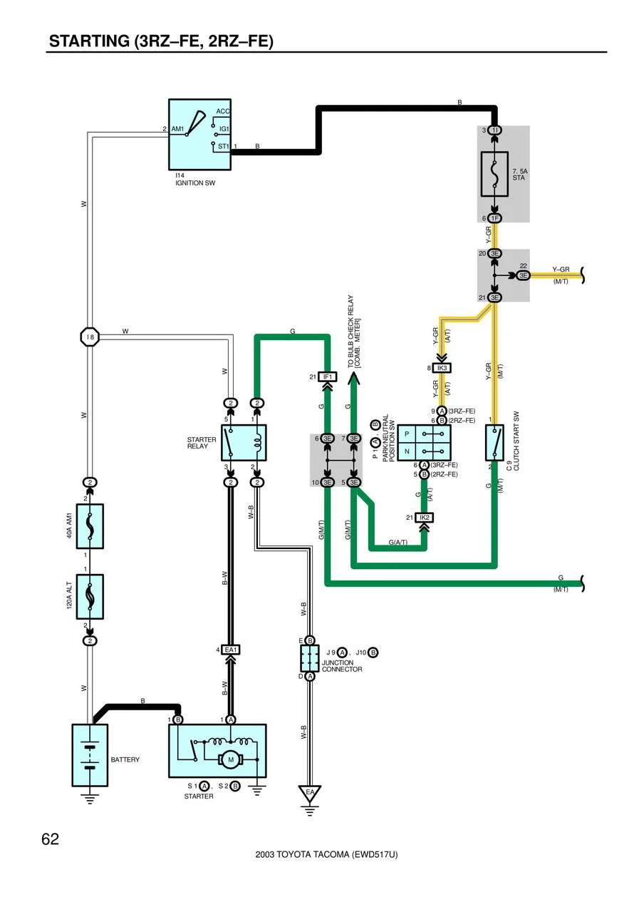 2004 Toyota Tacoma Stereo Wiring Diagram Sustainablefer