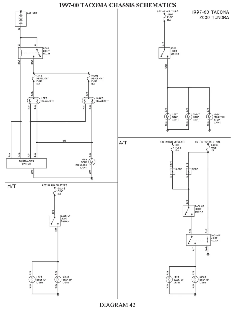 2004 Toyota Tacoma Wiring Diagram Wiring Diagram