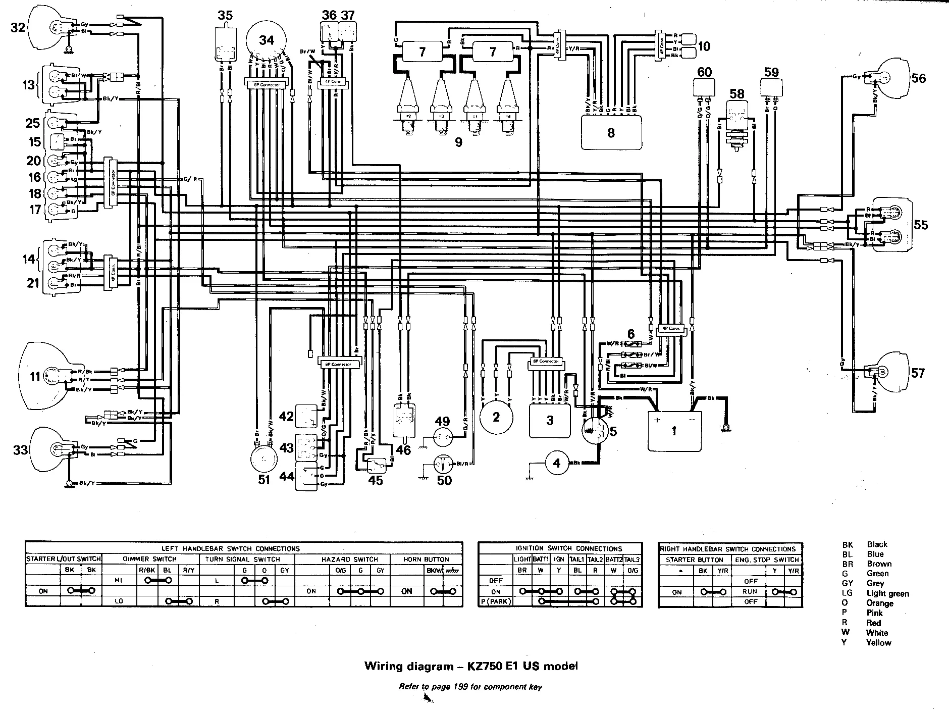 2004 Yamaha Grizzly 660 Wiring Diagram Wiring Diagram