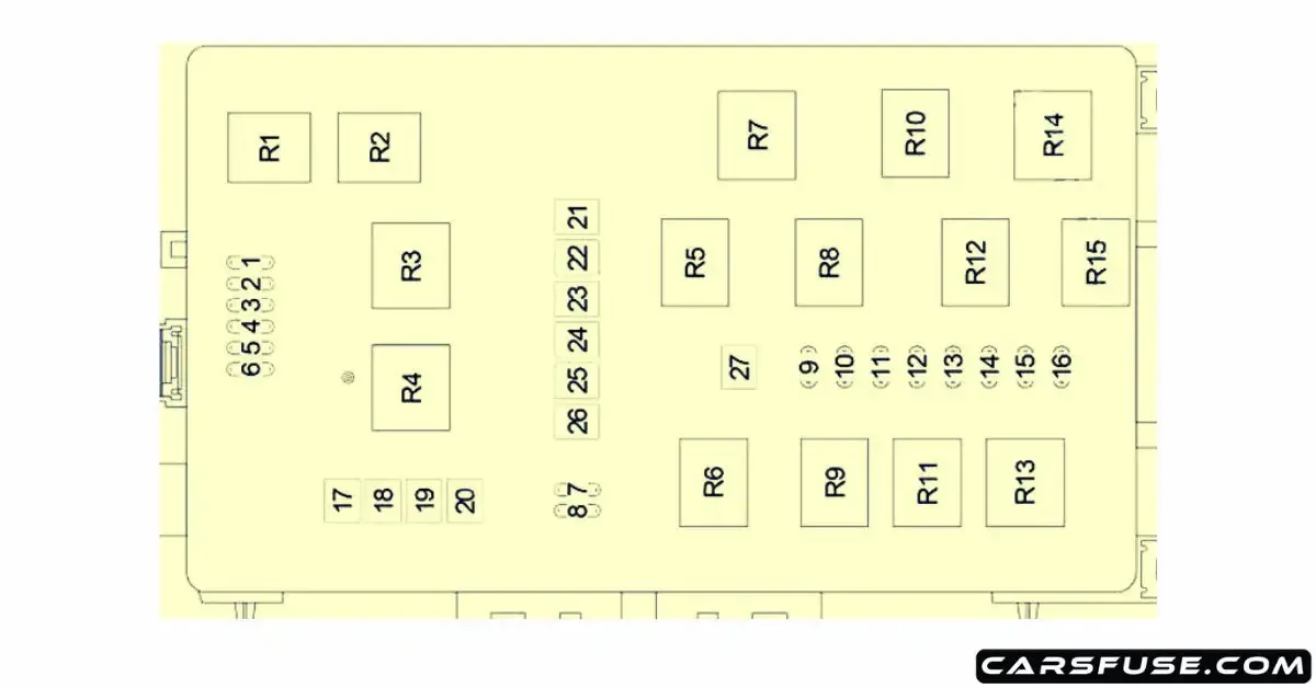 2005 2008 Dodge Magnum Fuse Box Diagram