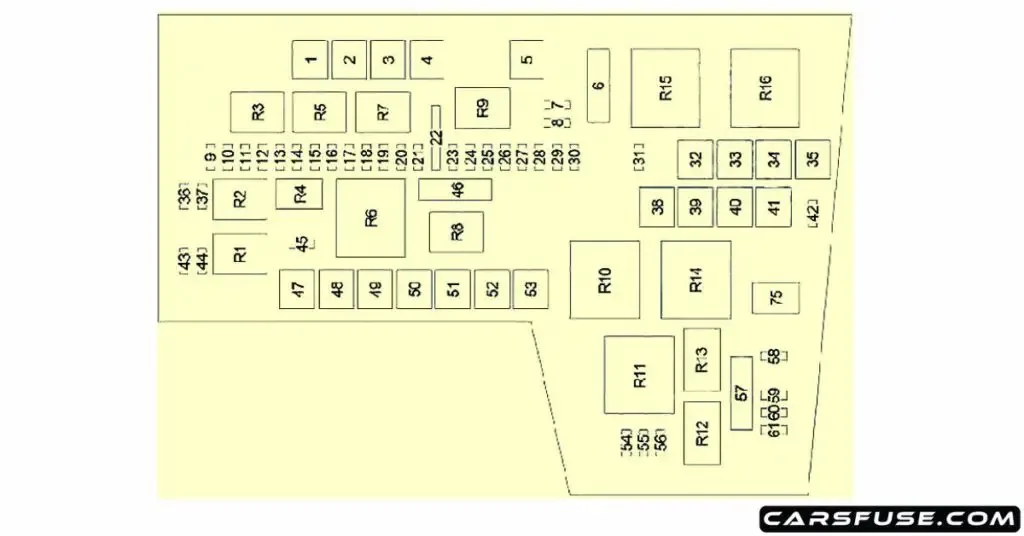 2005 2011 Dodge Dakota Fuse Box Diagram
