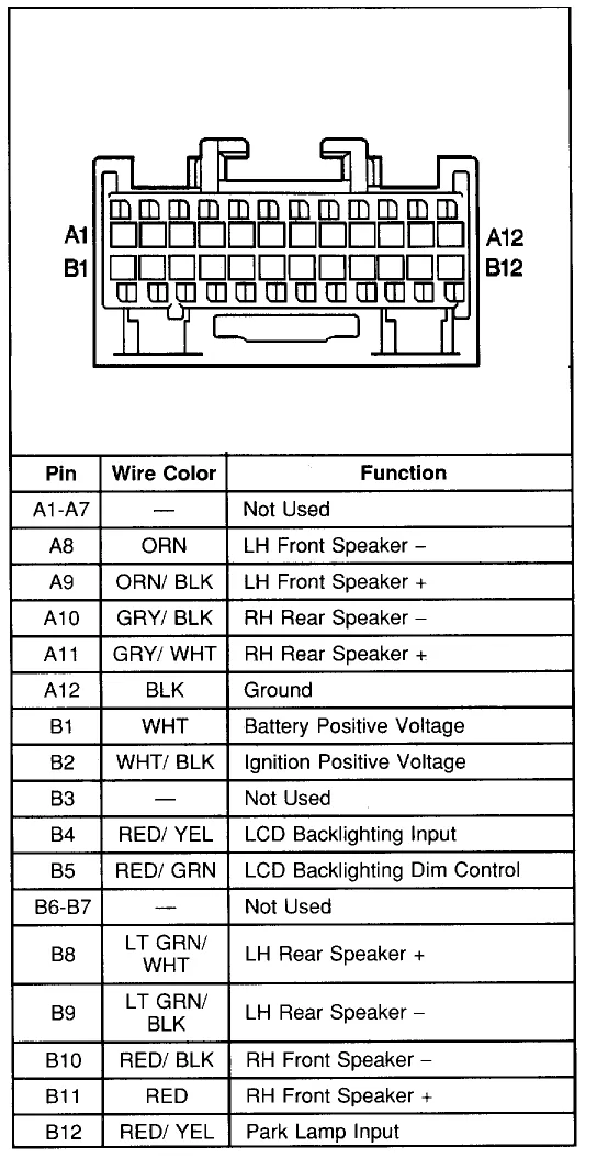 2005 Chevrolet Silverado Radio Wiring Diagram