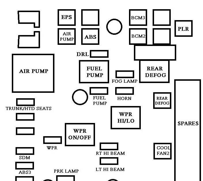 2005 Chevy Impala Fuse Panel Diagram