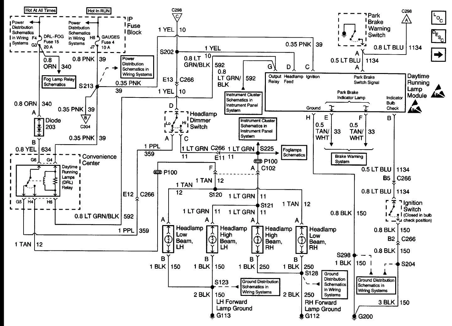 2005 Chevy Tahoe Radio Wiring Diagram
