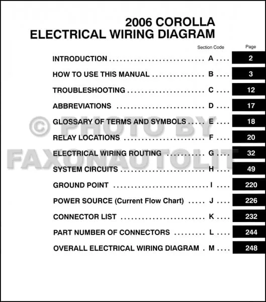 2005 Corolla Wiring Diagram