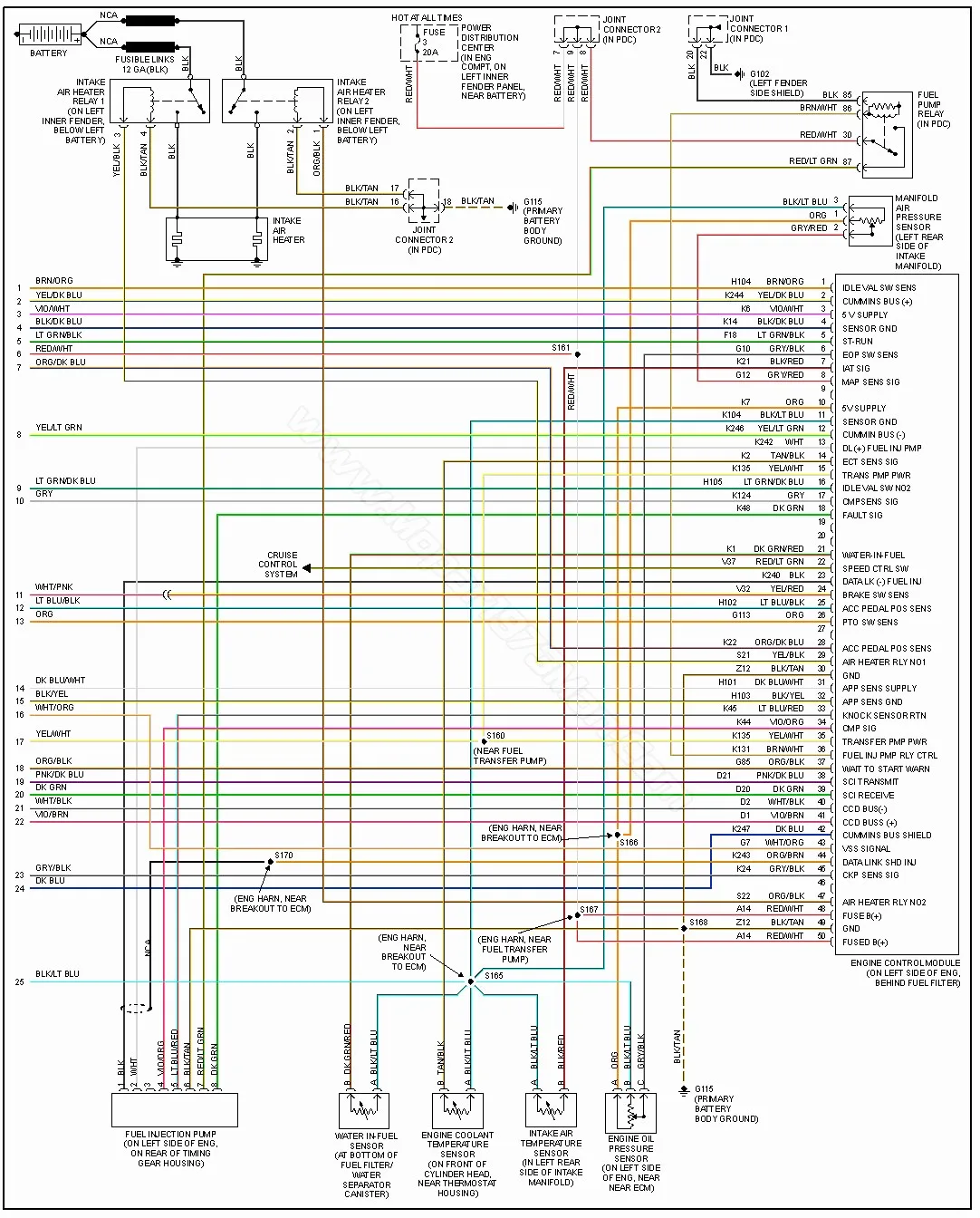 2005 Dodge Ram Stereo Wiring Diagram Pictures Wiring Collection